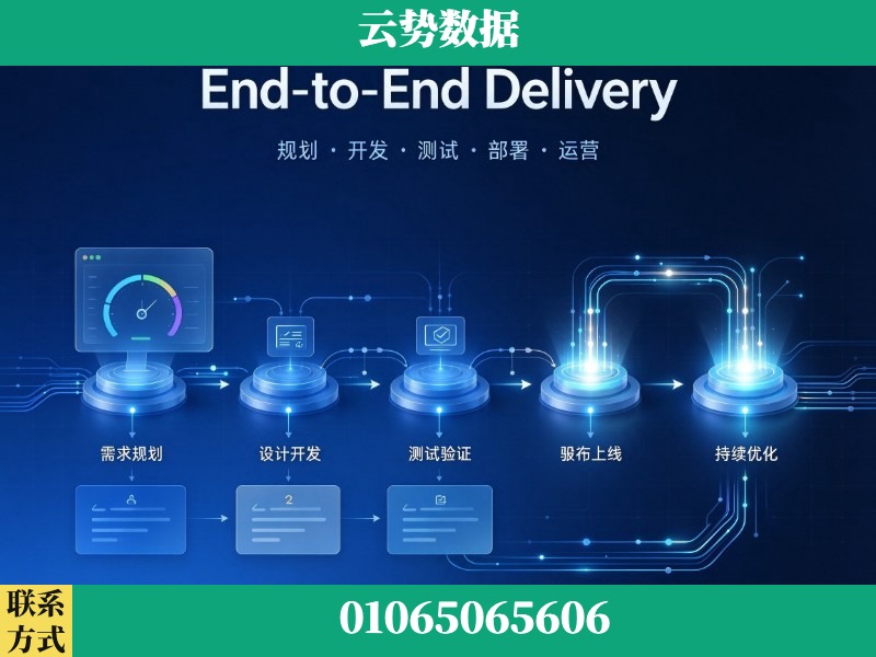 宜昌-End-to-End Delivery